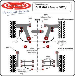 Polybush Rear - Track Arm Outer & Inner Bush (44BF)