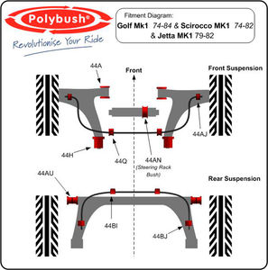 Polybush Front - Wishbone, Front Bush (44A)