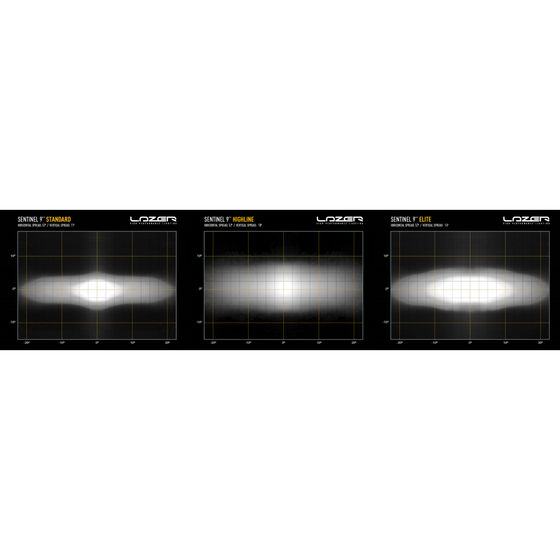 Buy Lazer Lamps Sentinel 9” Elite Gen 2 LED Light With Position
