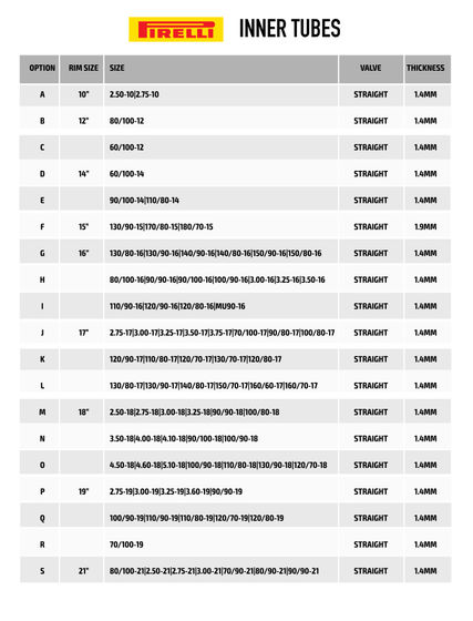 Pressure Chart 10 Speed Bike Tire Pressure Tyre Pressure