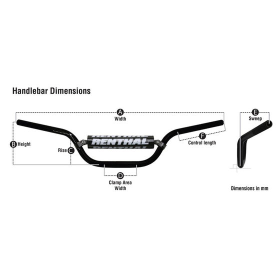 Buy Renthal Superbike Flat Handlebars Demon Tweeks