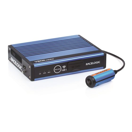 VIDEO VBOX – enable APG