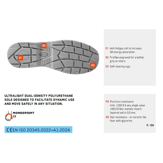 Buy Sparco Targa-H S3S ESD Safety Shoes | Demon Tweeks