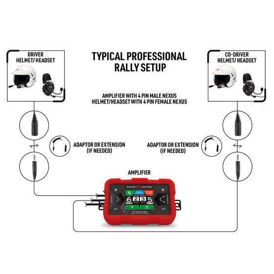 Buy ZeroNoise Brave Intercom Amplifier | Demon Tweeks
