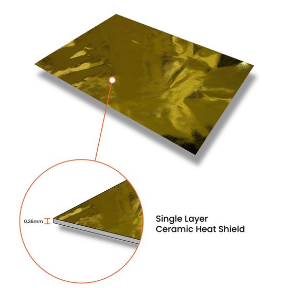 Buy Zircotec Zircoflex 1 Gold Heat Shield Material | Demon Tweeks